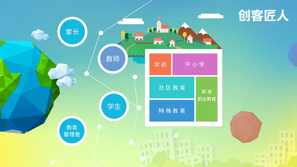 課程設計包括哪些內容？
