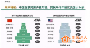 從我國特有的互聯(lián)網(wǎng)現(xiàn)象推測(cè)未來互聯(lián)網(wǎng)教育的發(fā)展